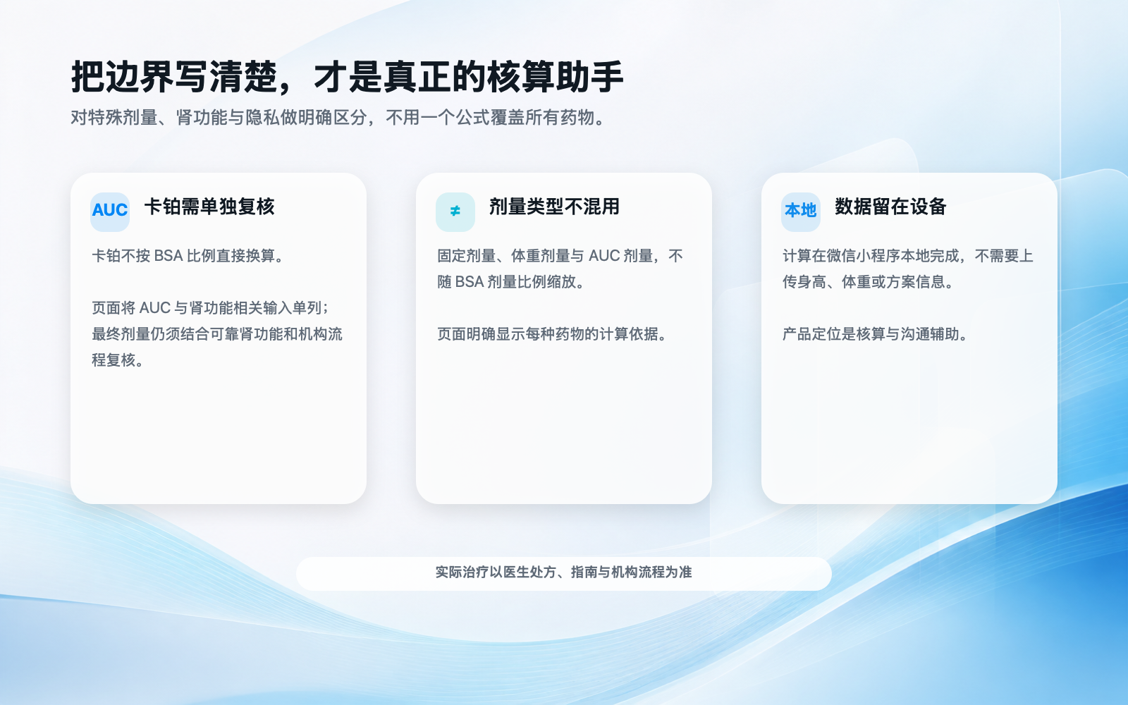 体表面积 BSA 微信小程序的剂量边界与本地数据说明